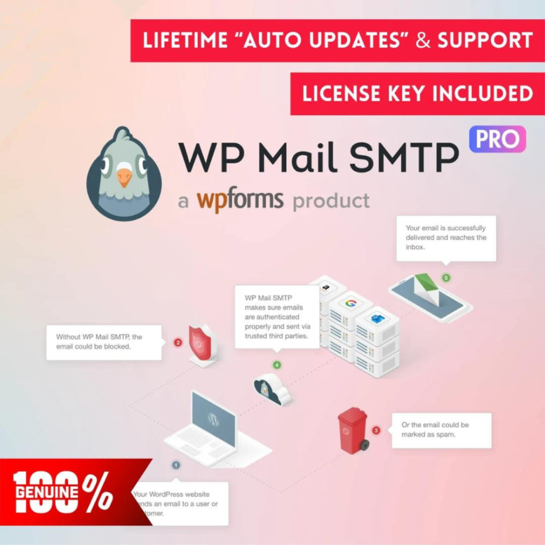 WP-Mail-SMPT-768x768 copy